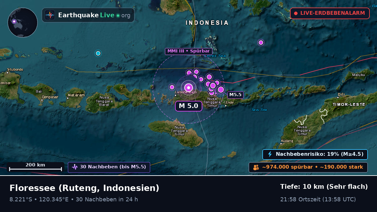 Floressee (Indonesien)