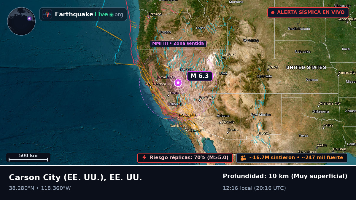 Nevada, EE. UU.