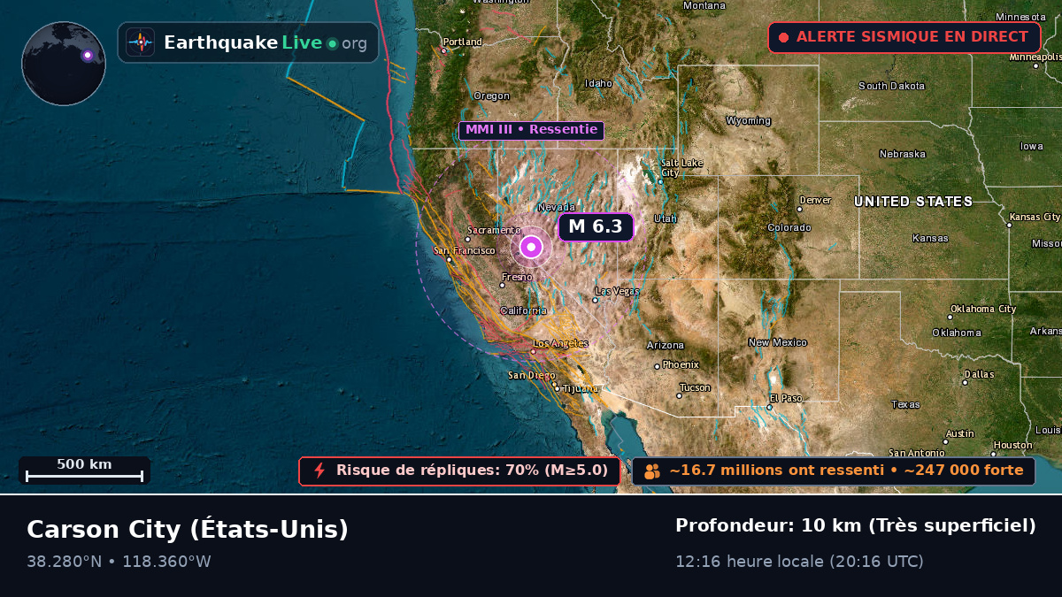 Nevada, États-Unis
