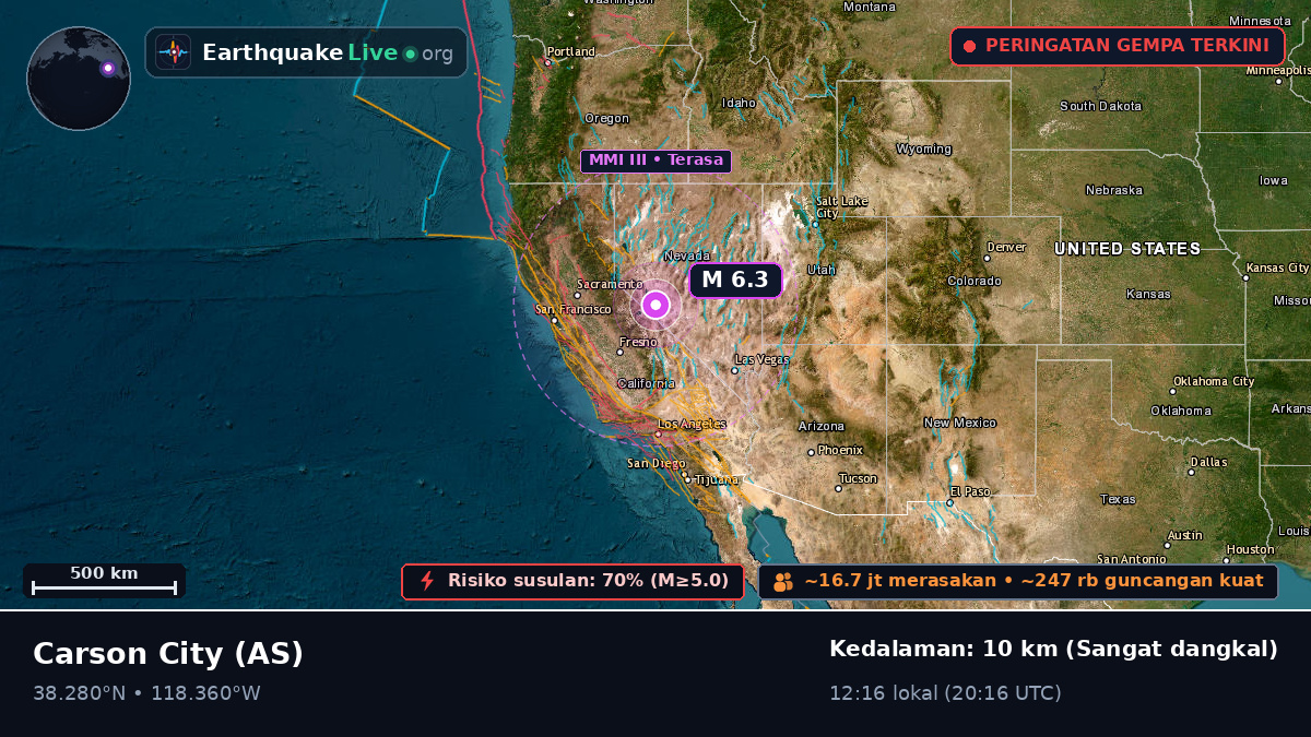 Nevada, AS