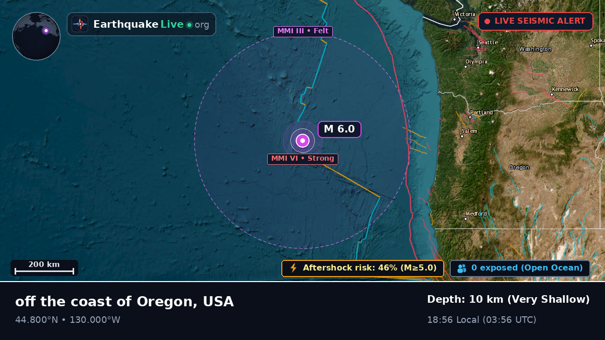 North Pacific Ocean (USA)