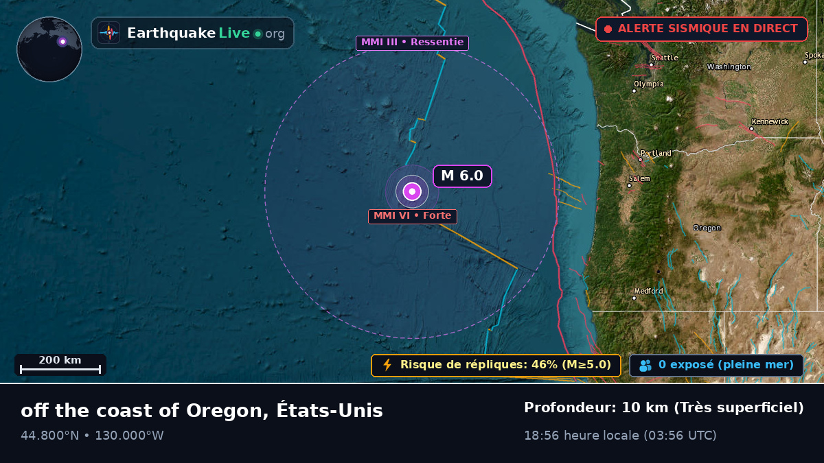 Océan Pacifique Nord (États-Unis)