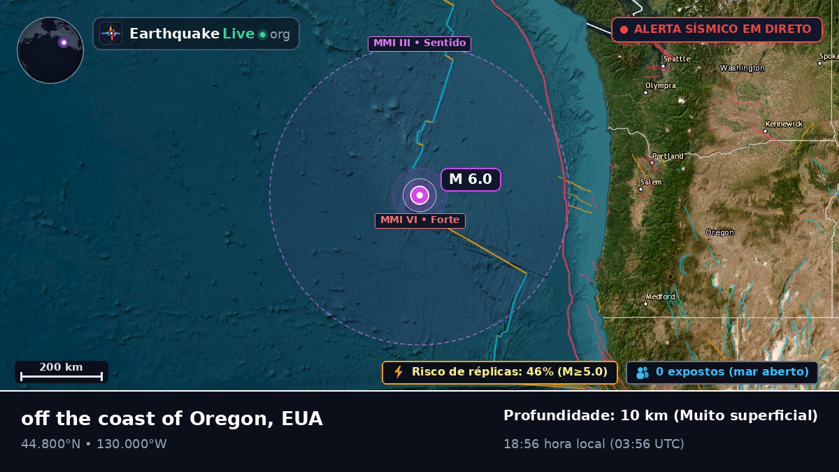 Oceano Pacífico Norte (EUA)