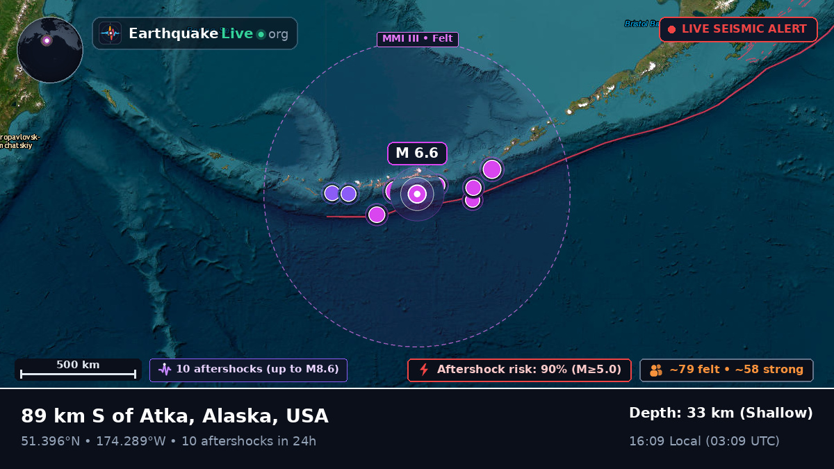 Aleutian Islands (USA)