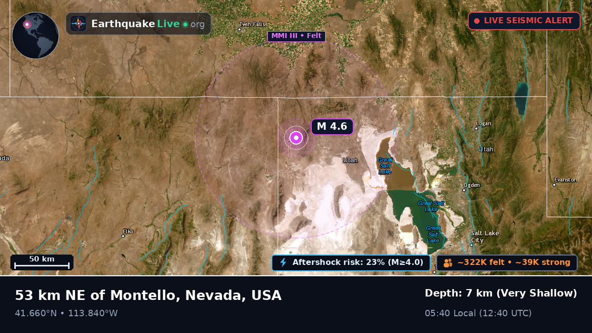 Utah, USA