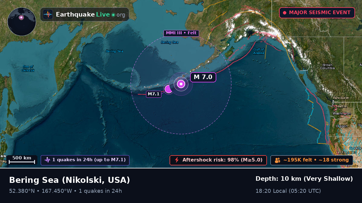 Bering Sea (USA)