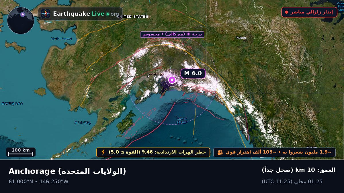 Alaska, الولايات المتحدة