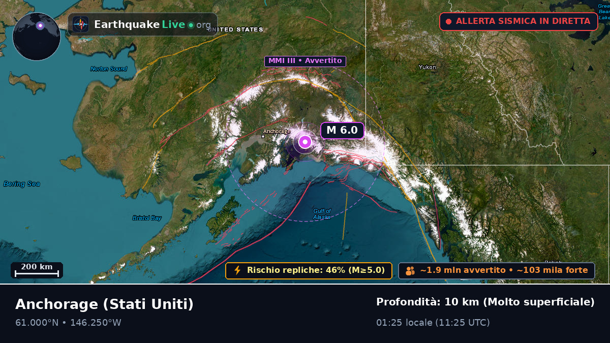 Alaska, Stati Uniti
