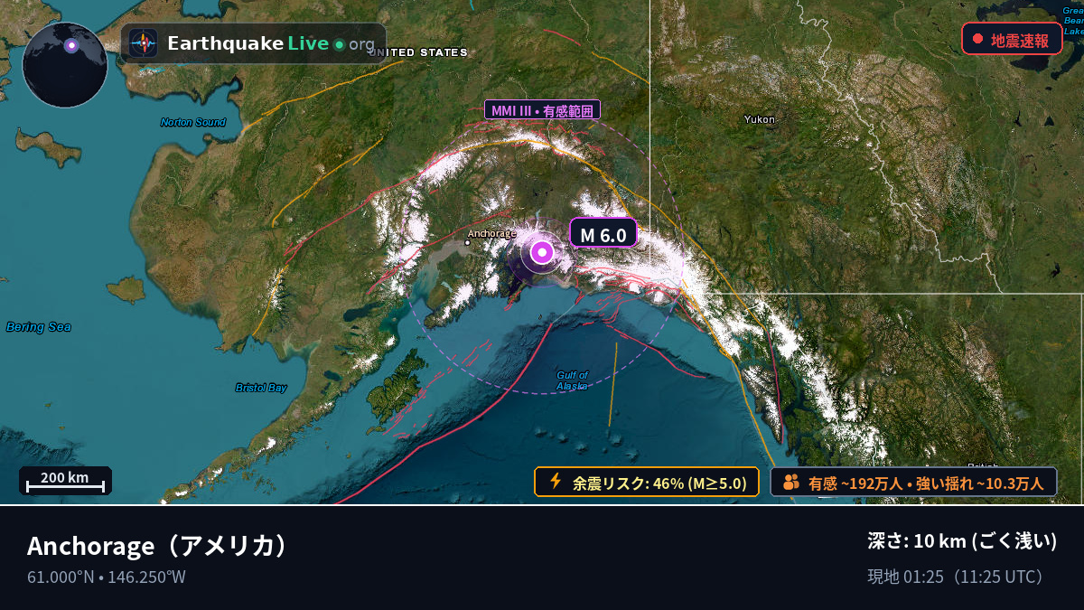 Alaska, アメリカ
