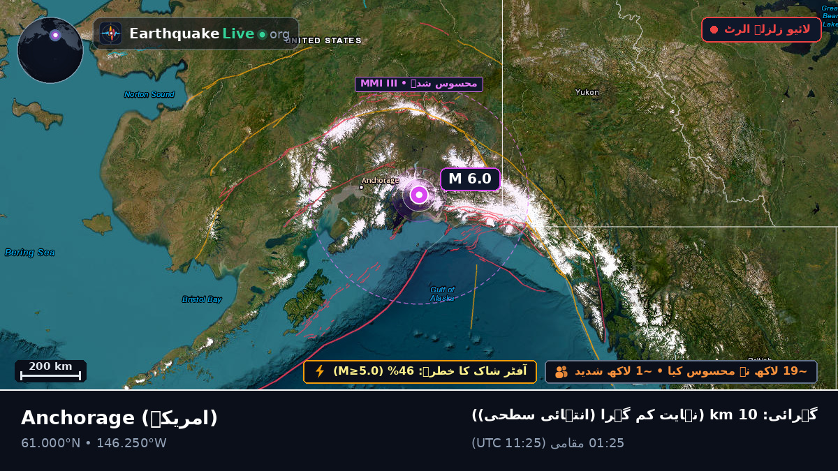 Alaska, امریکہ