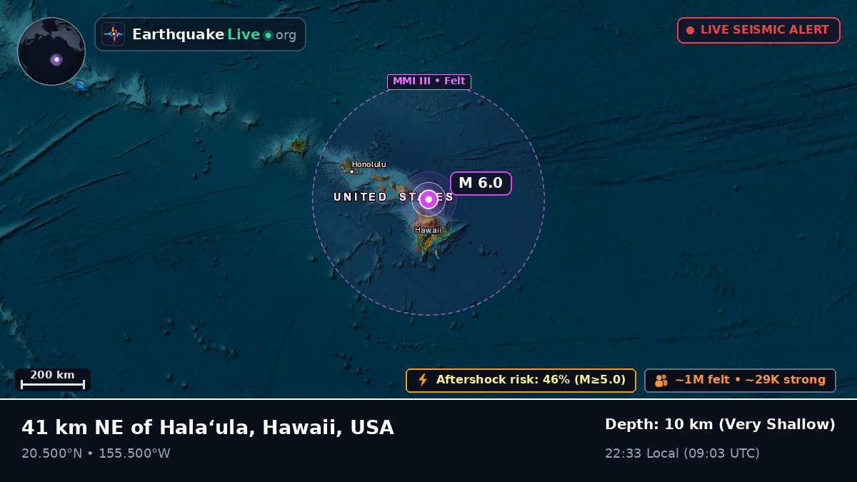 Off the coast of Hilo, USA
