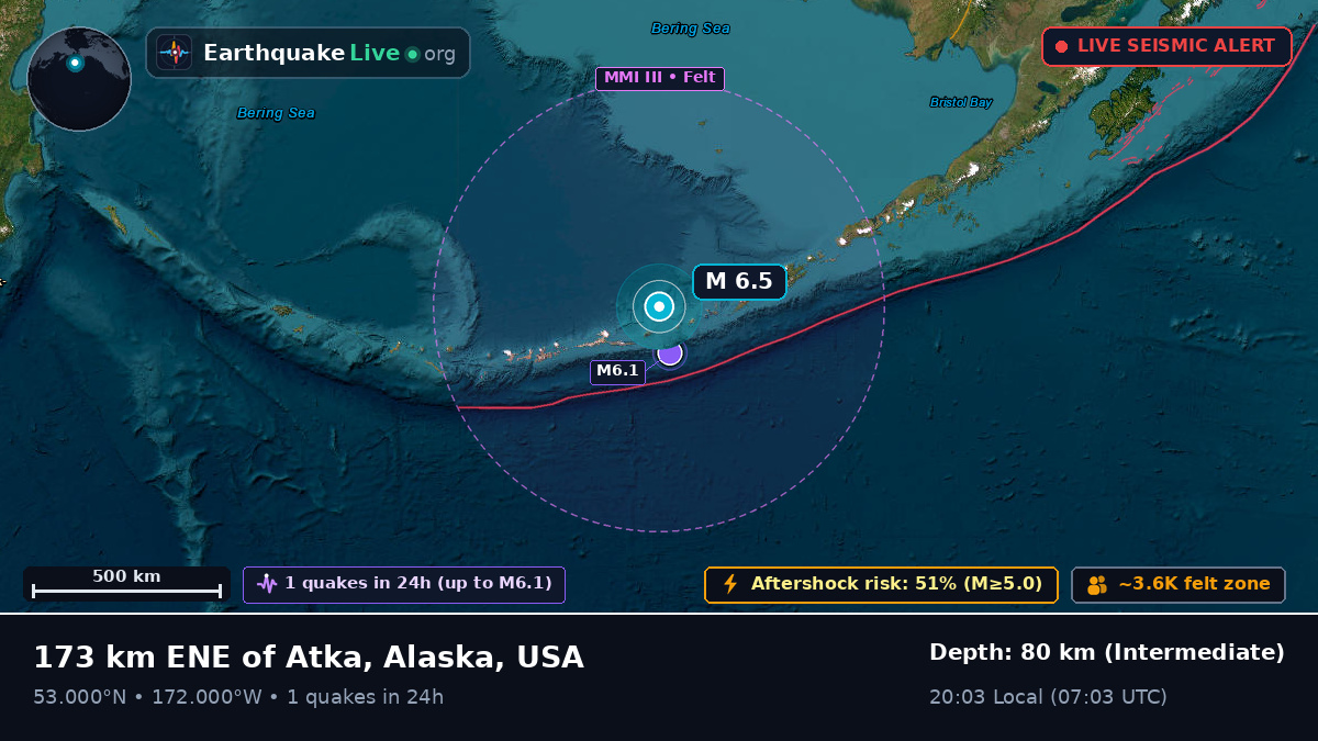 Bering Sea (USA)