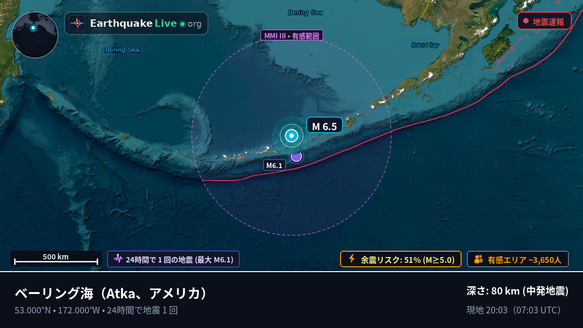 ベーリング海 (アメリカ)