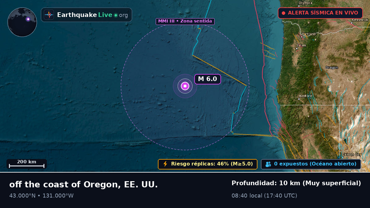 Océano Pacífico Norte (EE. UU.)