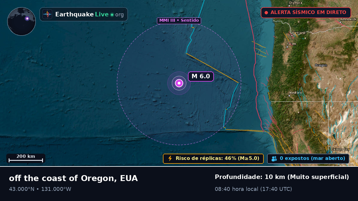 Oceano Pacífico Norte (EUA)