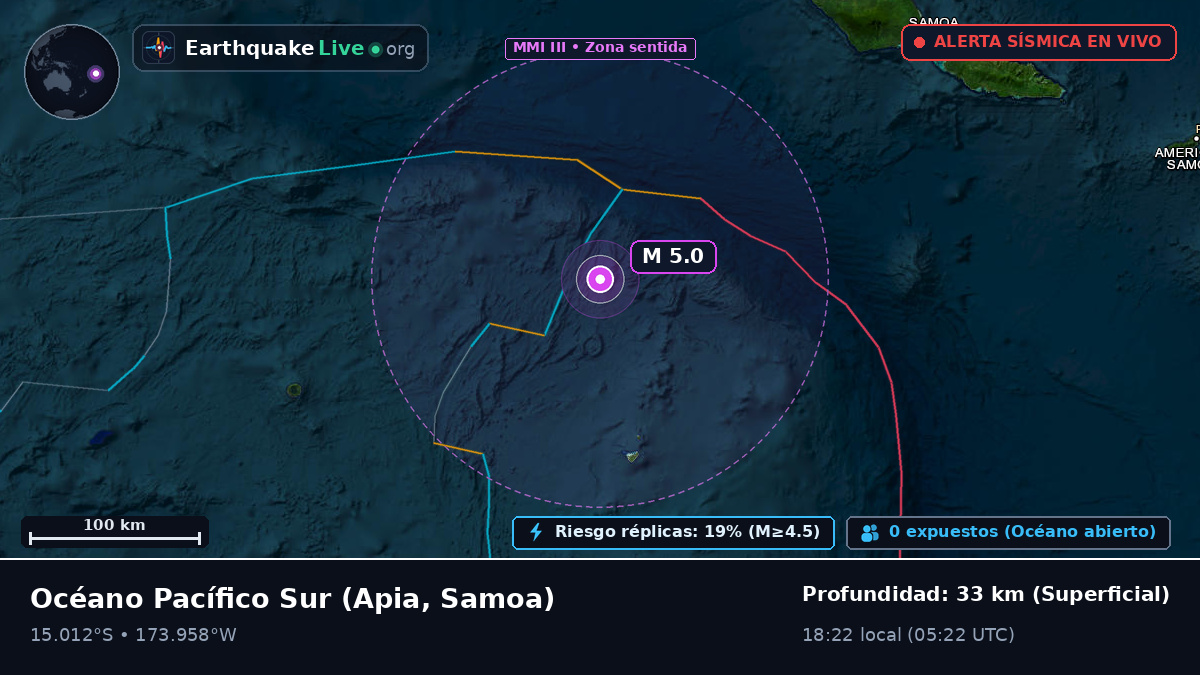 Océano Pacífico Sur (Samoa)