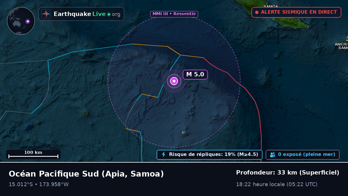 Océan Pacifique Sud (Samoa)