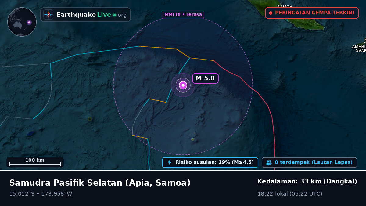 Samudra Pasifik Selatan (Samoa)