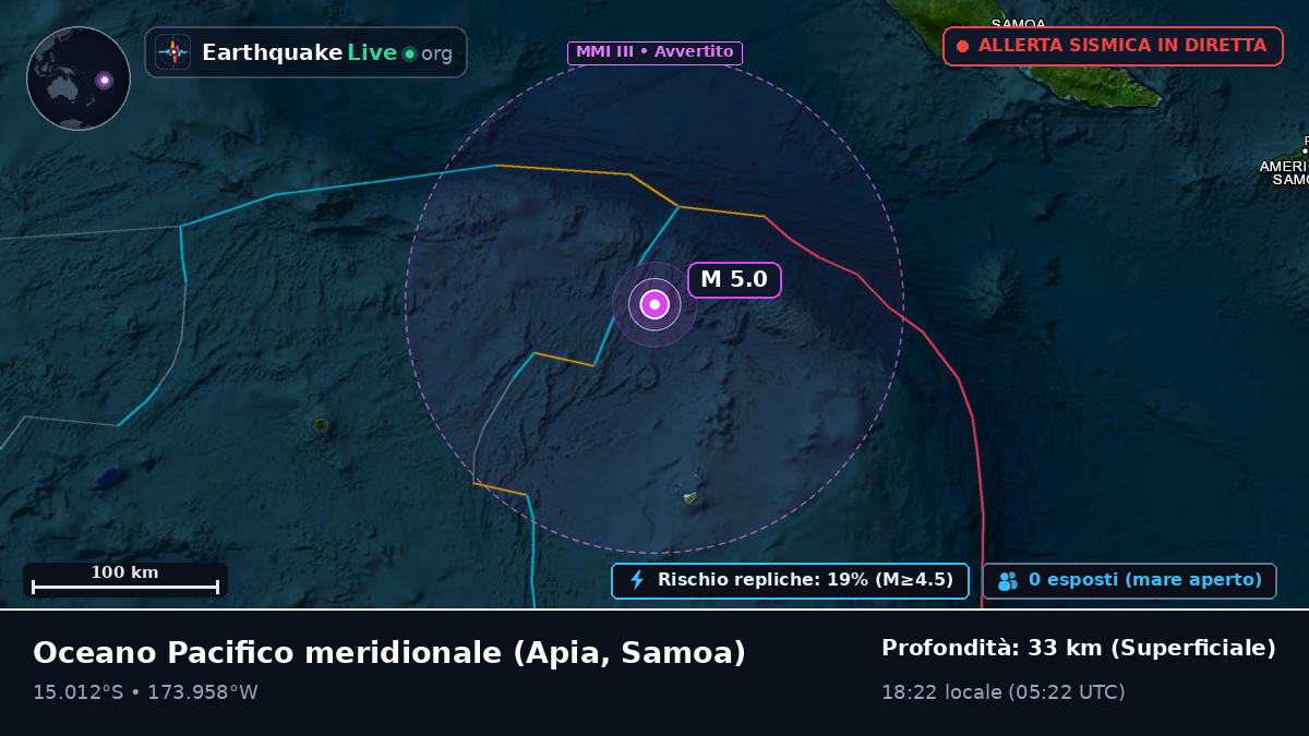 Oceano Pacifico meridionale (Samoa)