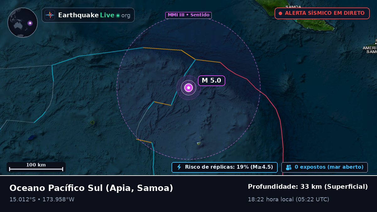 Oceano Pacífico Sul (Samoa)