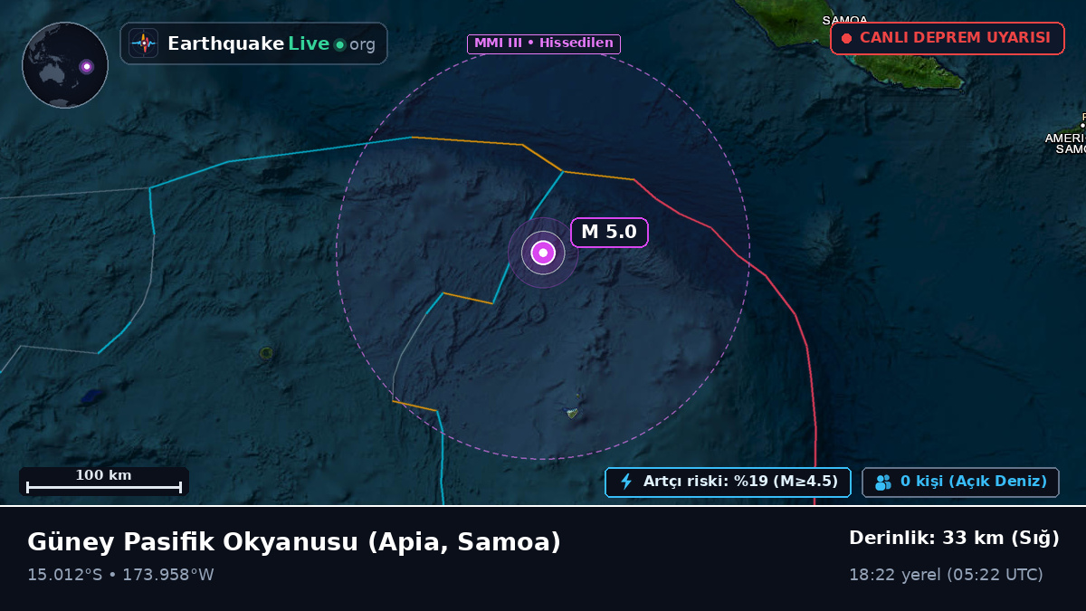 Güney Pasifik Okyanusu (Samoa)