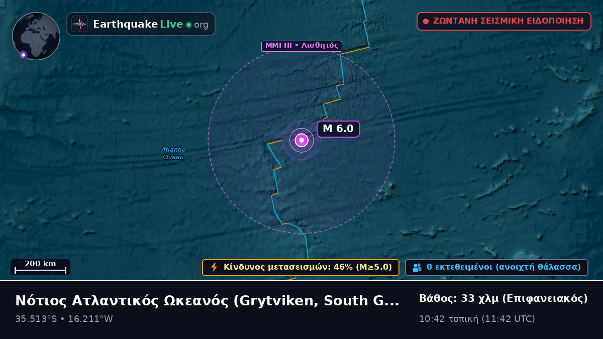 Νότιος Ατλαντικός Ωκεανός (South Georgia and the Islands)