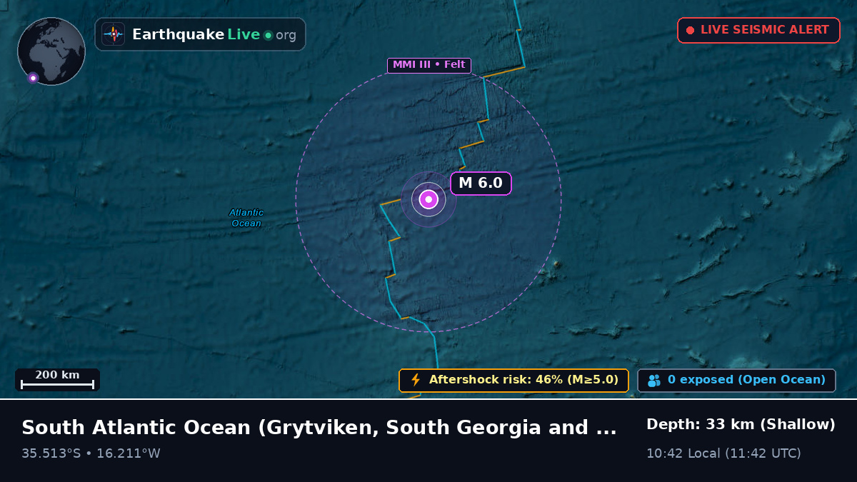 South Atlantic Ocean (South Georgia and the Islands)