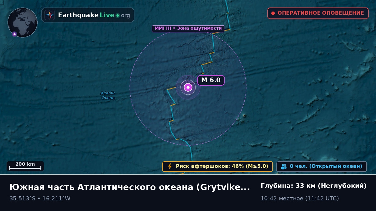 Южная часть Атлантического океана (South Georgia and the Islands)