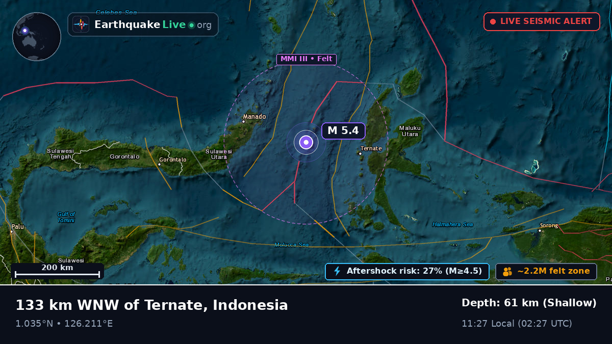Molucca Sea (Indonesia)