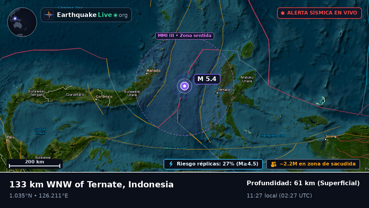 Mar de Molucas (Indonesia)
