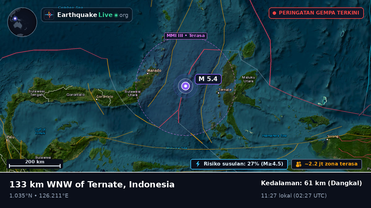 Laut Maluku (Indonesia)