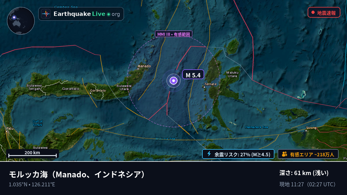 モルッカ海 (インドネシア)