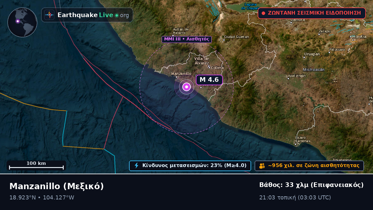 Manzanillo, Colima, Μεξικό