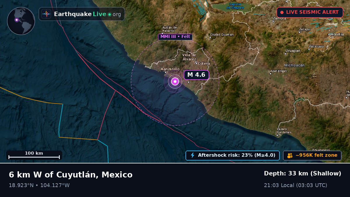 Manzanillo, Colima, Mexico