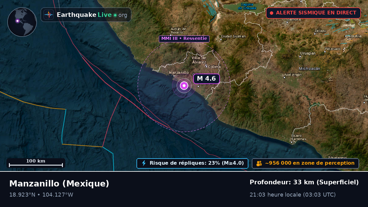 Manzanillo, Colima, Mexique