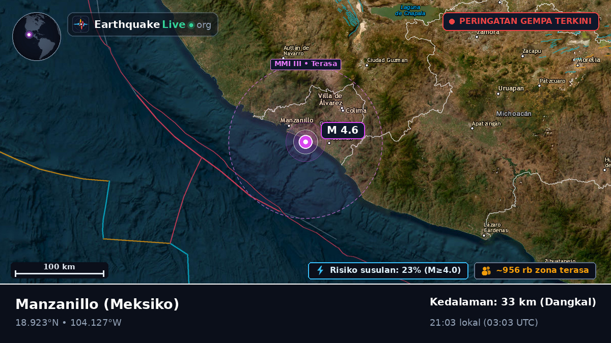 Manzanillo, Colima, Meksiko