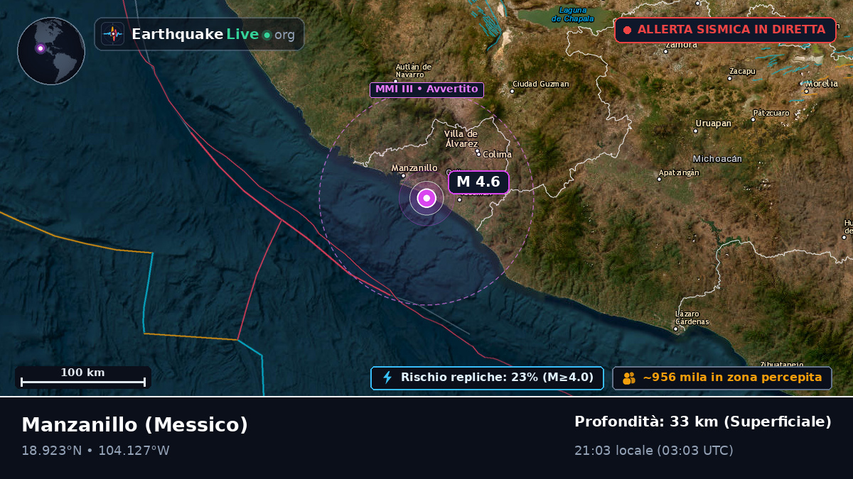Manzanillo, Colima, Messico