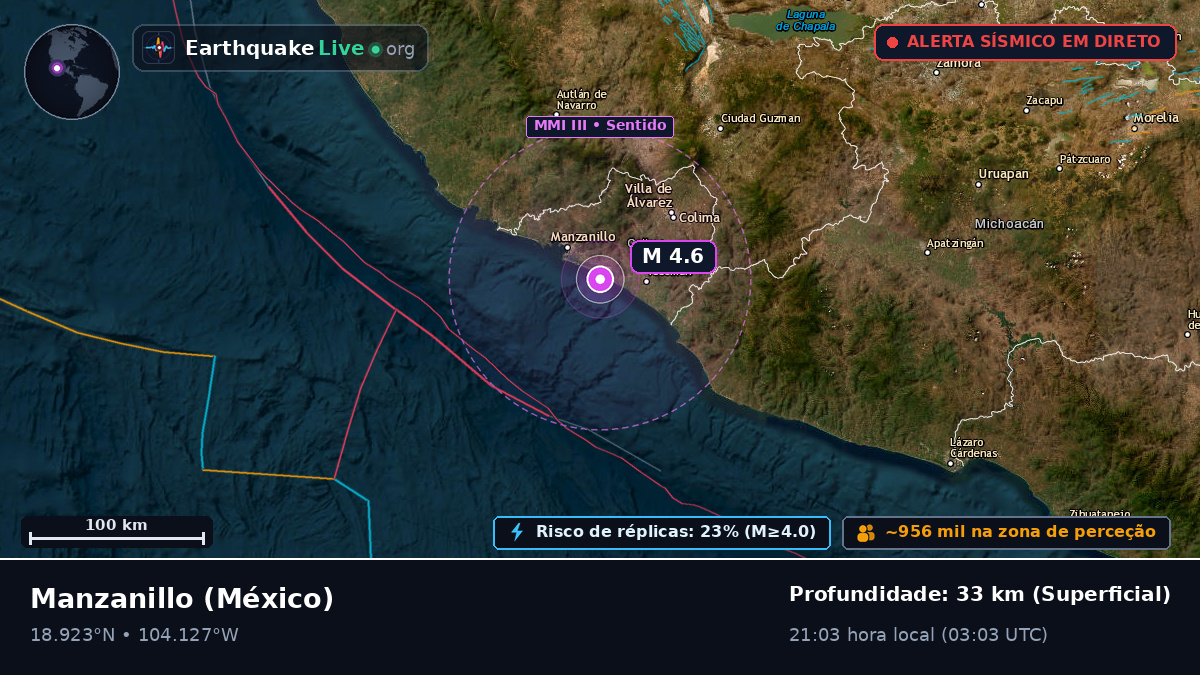 Manzanillo, Colima, México