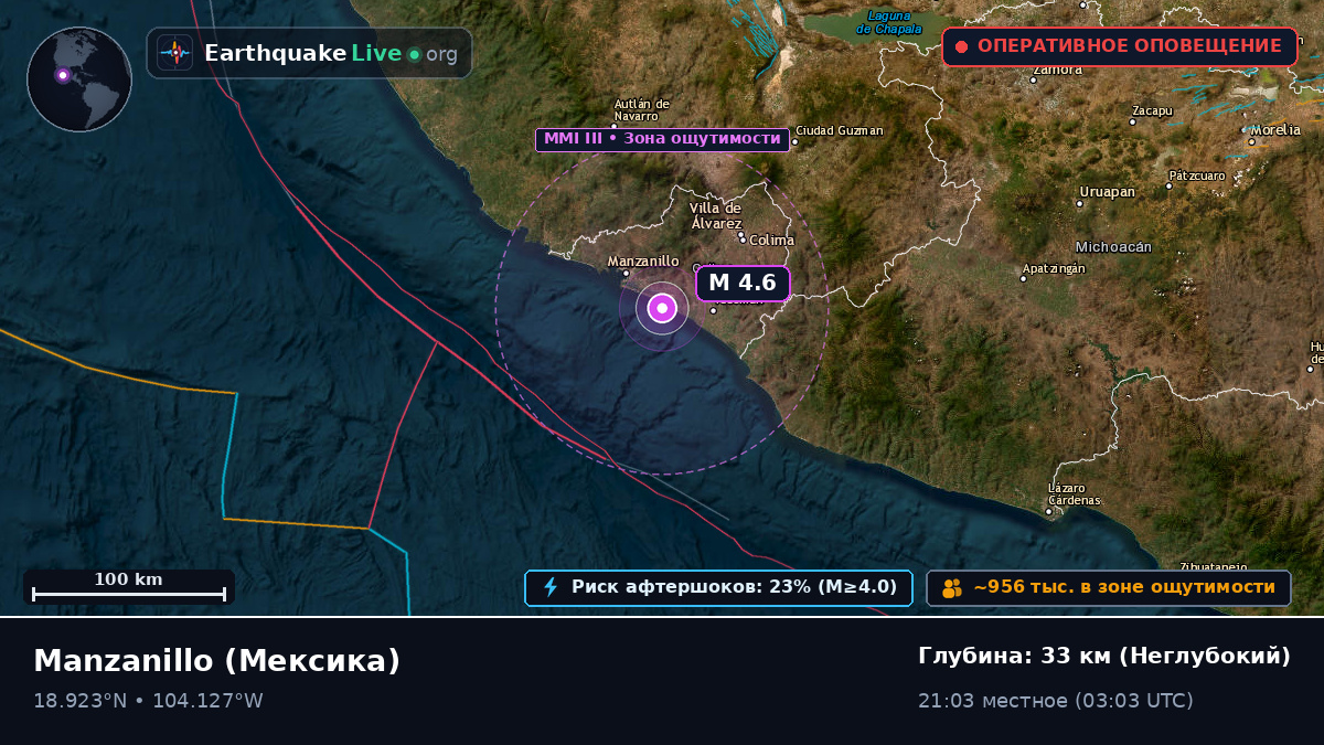 Manzanillo, Colima, Мексика
