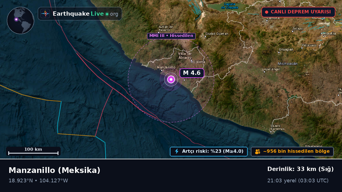 Manzanillo, Colima, Meksika