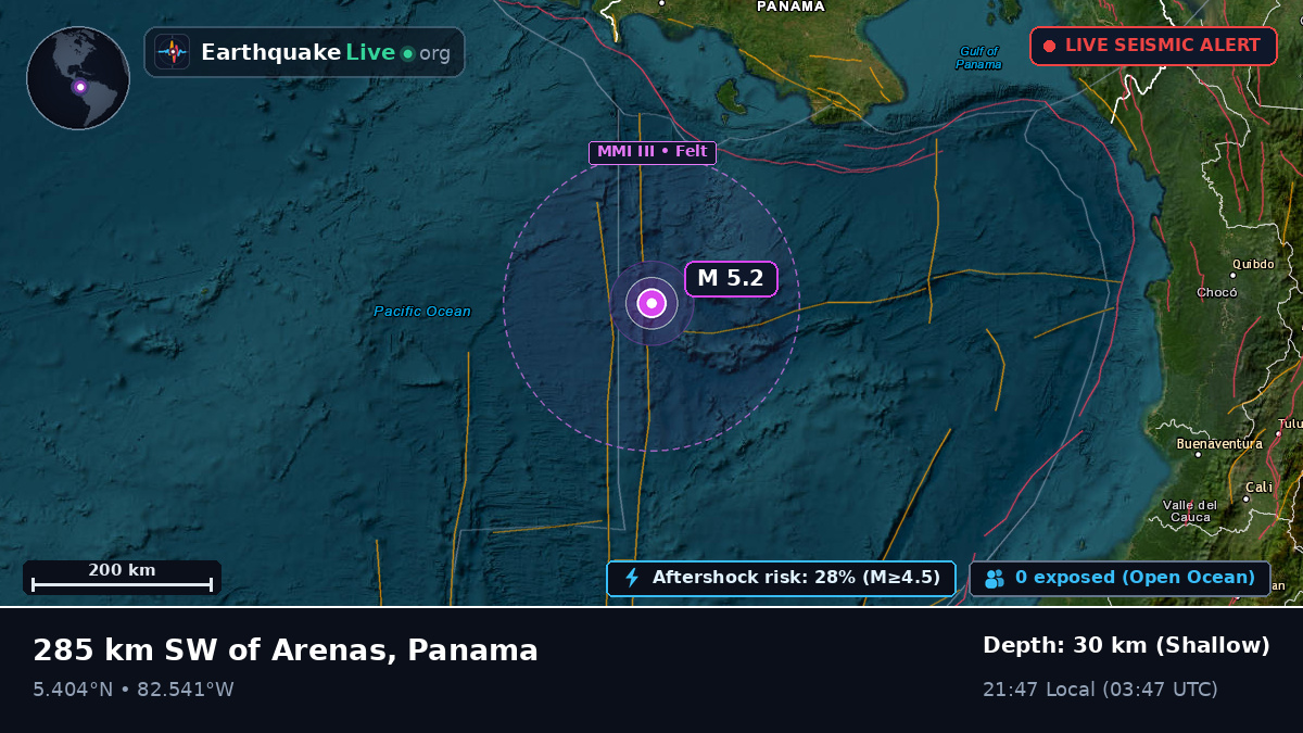 North Atlantic Ocean (Panama)