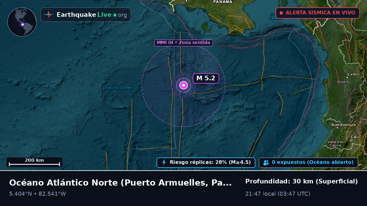 Océano Atlántico Norte (Panamá)