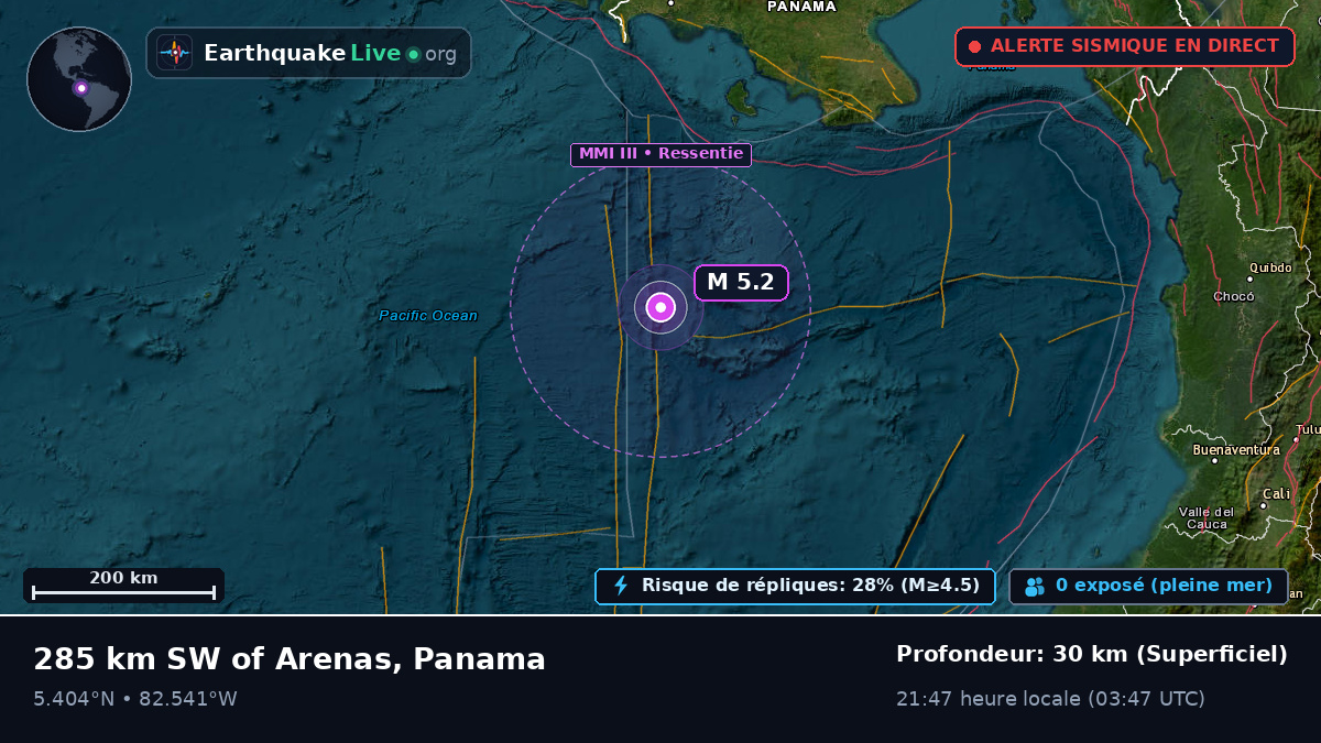Océan Atlantique Nord (Panama)