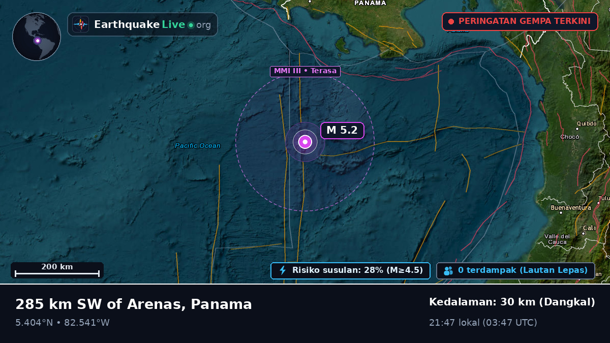 Samudra Atlantik Utara (Panama)