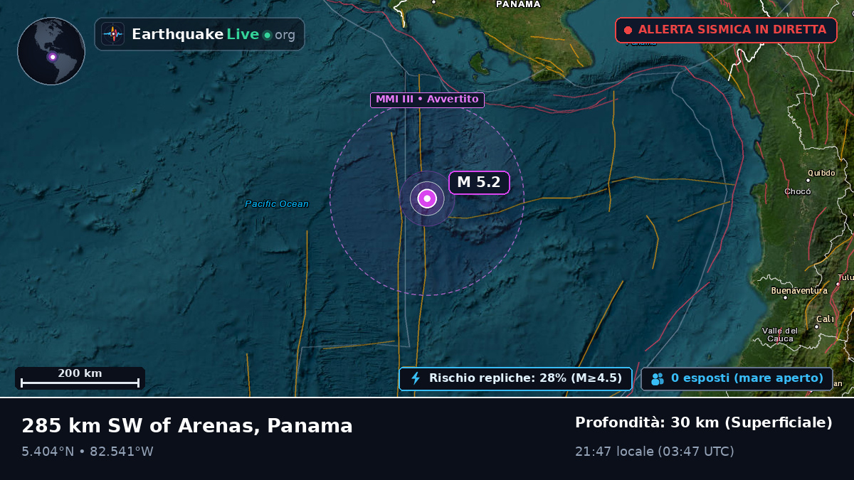 Oceano Atlantico settentrionale (Panama)