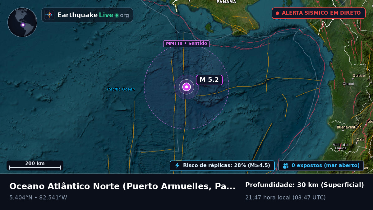 Oceano Atlântico Norte (Panamá)