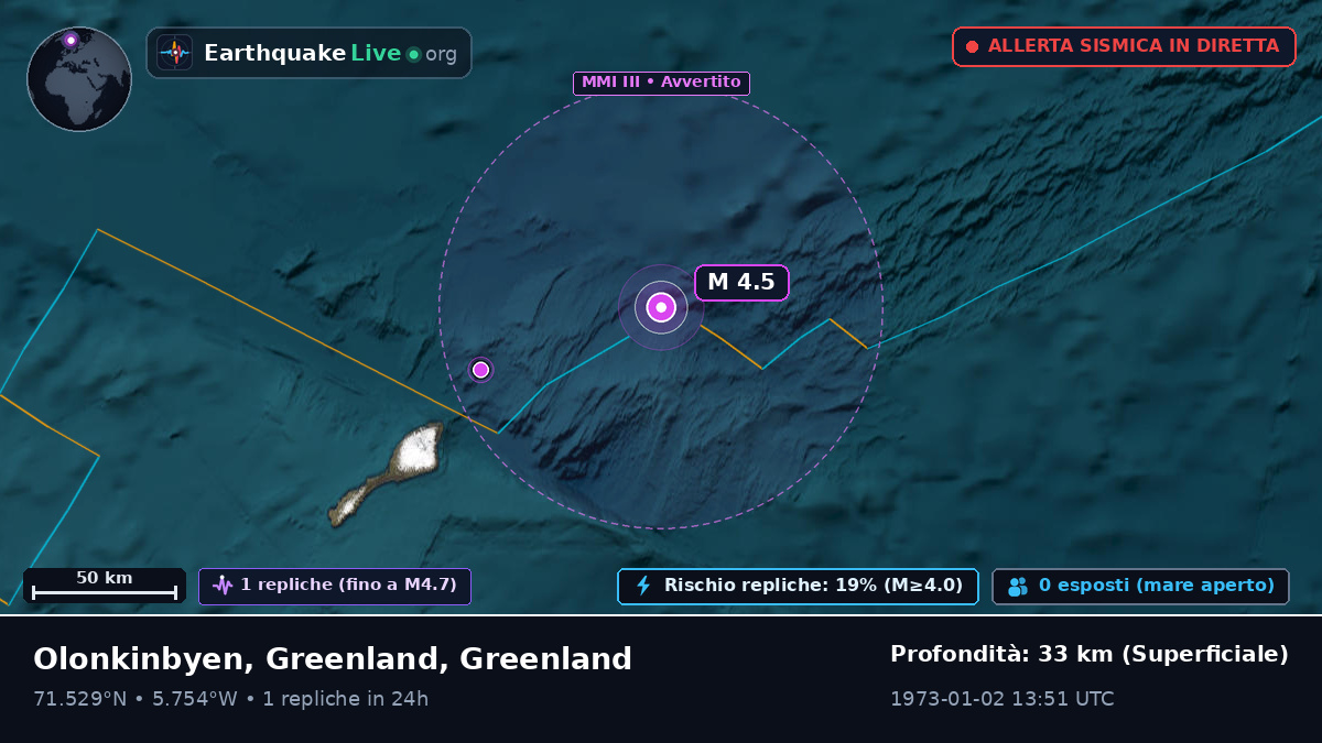 Oceano Artico (Greenland)