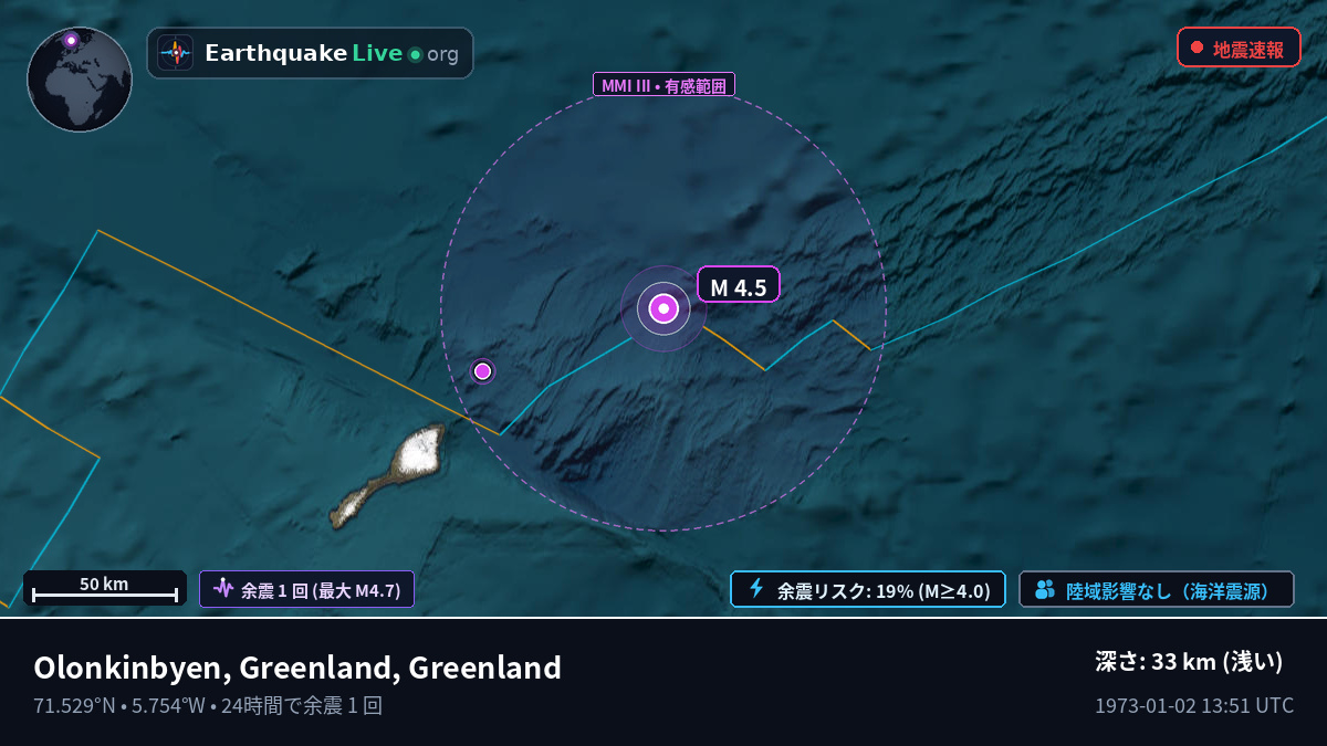 北極海 (Greenland)