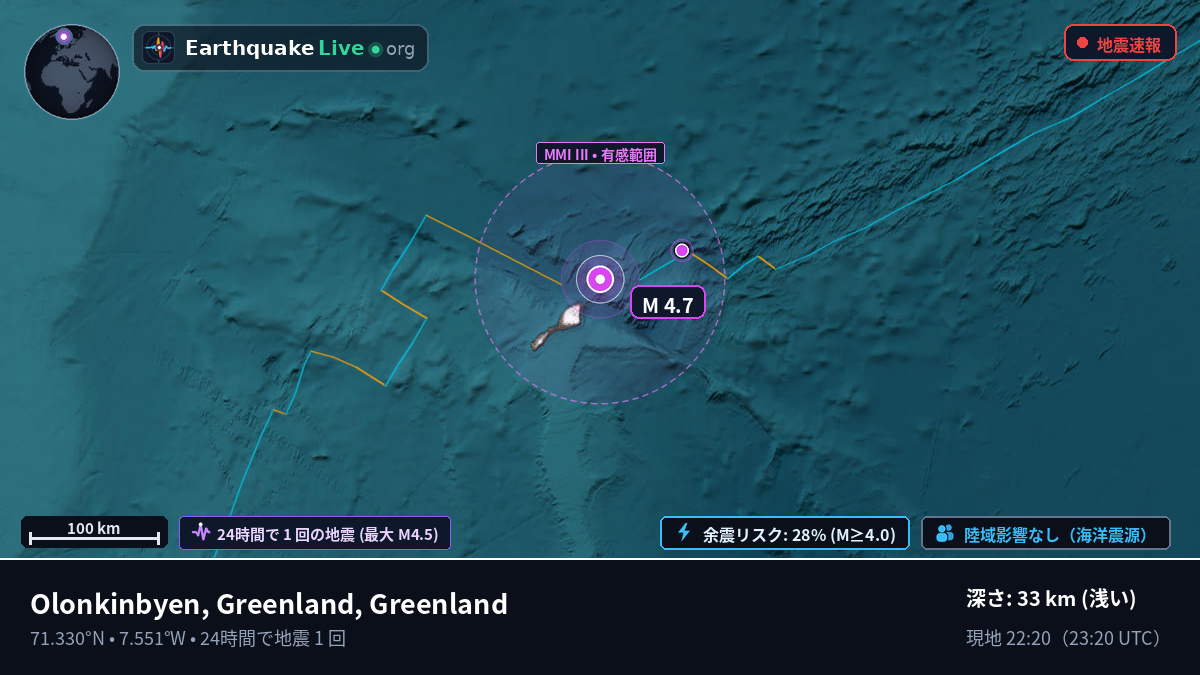 北極海 (Greenland)