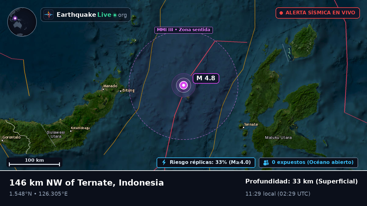 Mar de Molucas (Indonesia)